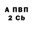 A PVP крисы CK Mafea